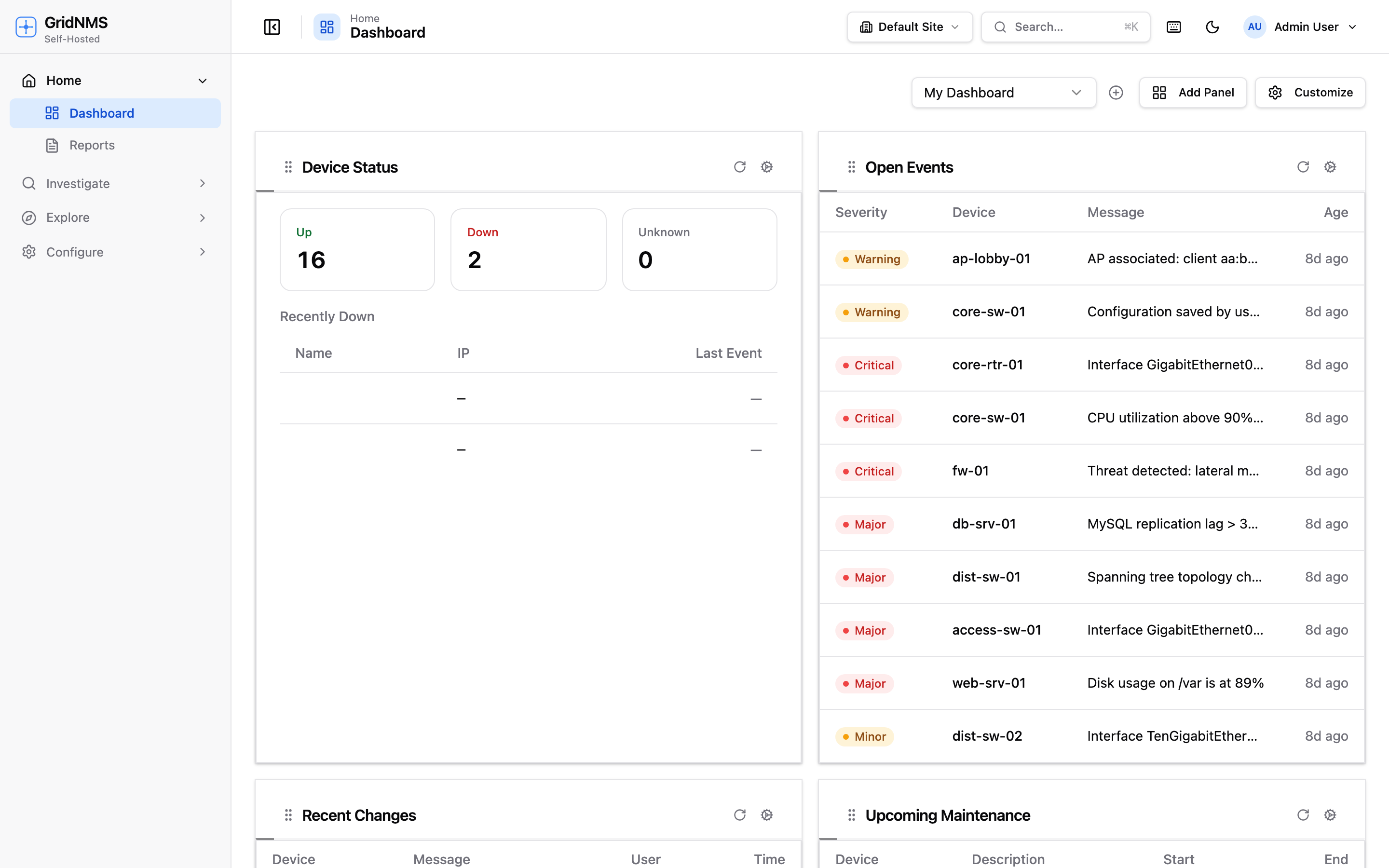 The dashboard with live data